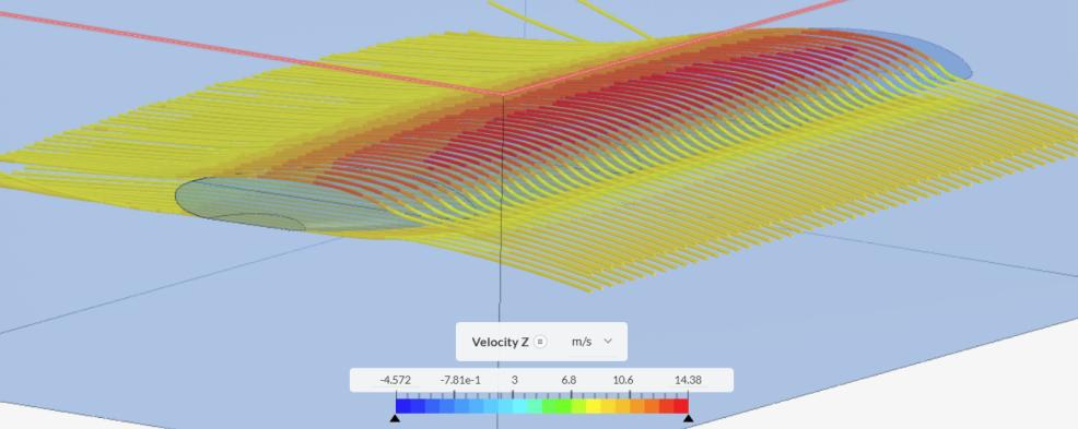SimScale CFD velocity field over the wing (L/D 17.1)